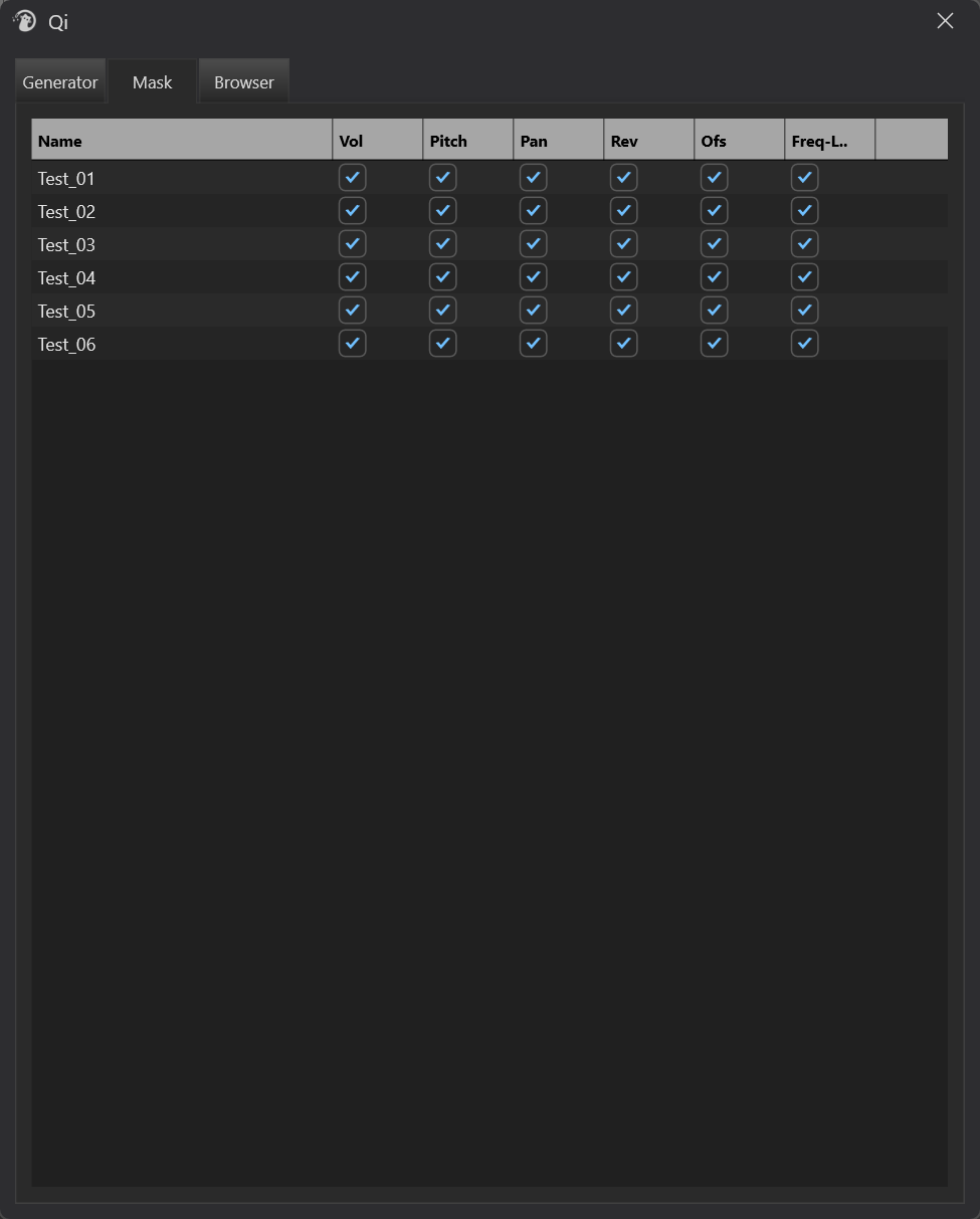 Mask Tab table
