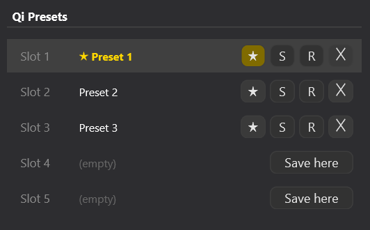 Preset panel